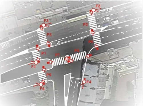 Typologie d'aménagements urbains