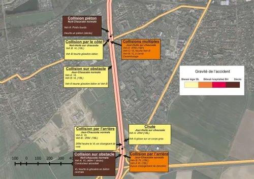 diagnostic sécurité routière bilan accidentologie